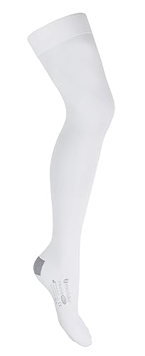 Compression stockings for DVT prevention after surgery